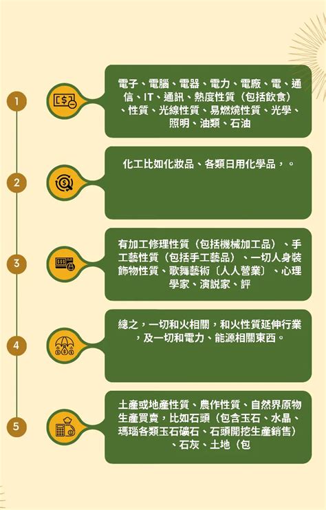 設計五行屬性|【設計 五行】設計行業的五行屬性：掌握行業命運的。